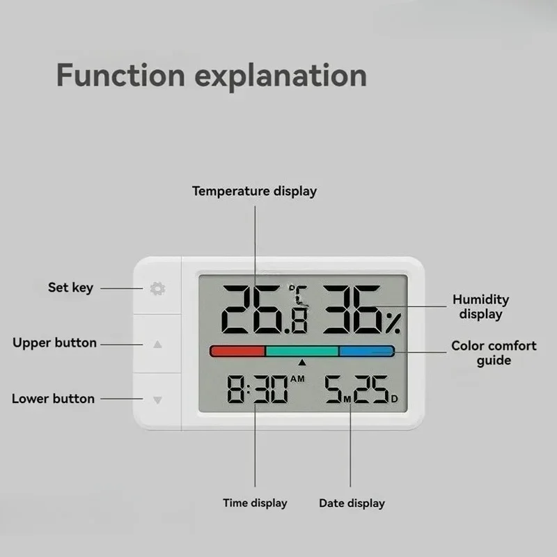 Miaomiaoce ミニデジタル温湿度計、LCD画面、時刻 - Thermometer Digital のレビューと価格