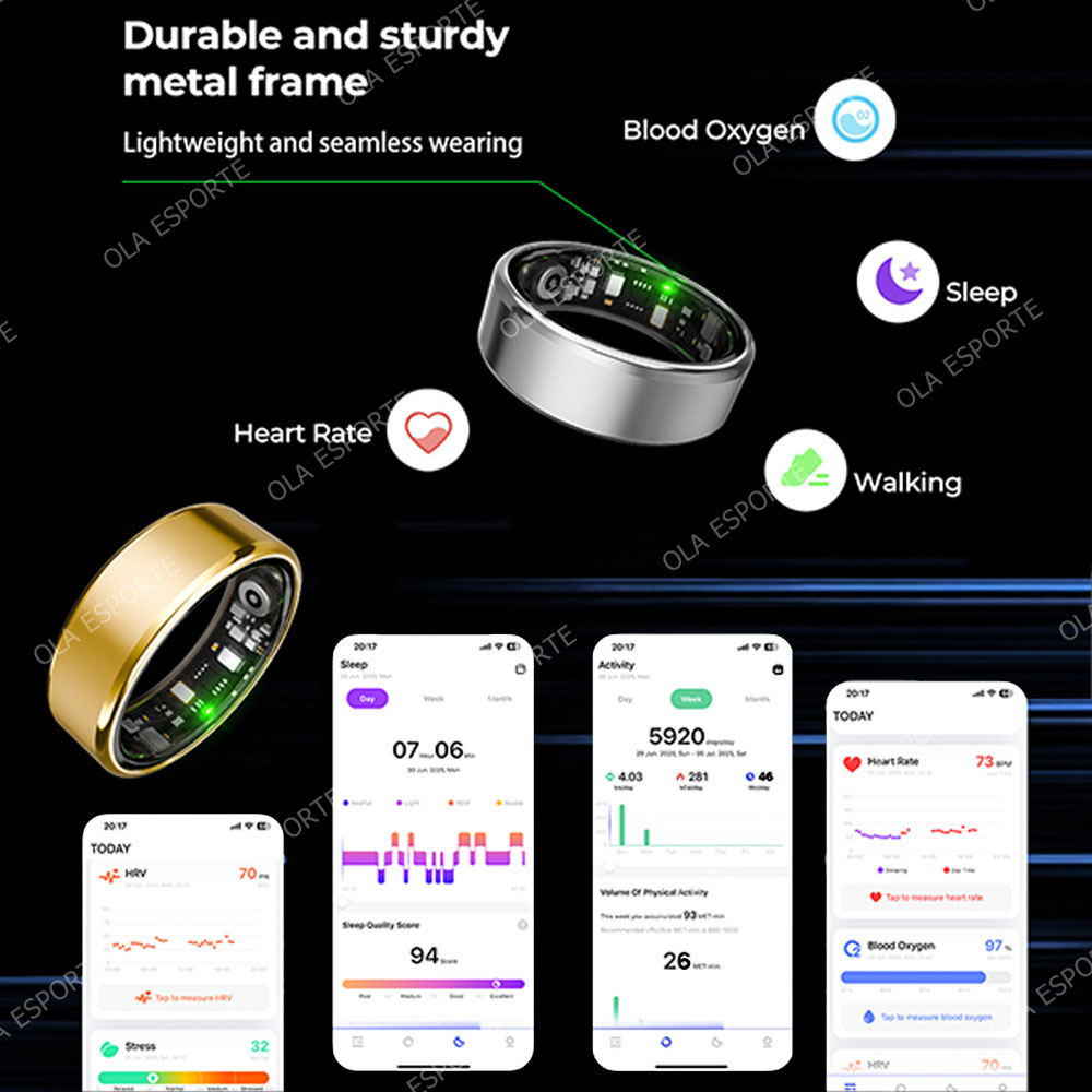 ジェスチャー操作対応スマートリング。心拍数・健康状態・睡眠を - Blood Pressure Monitor のレビューと価格